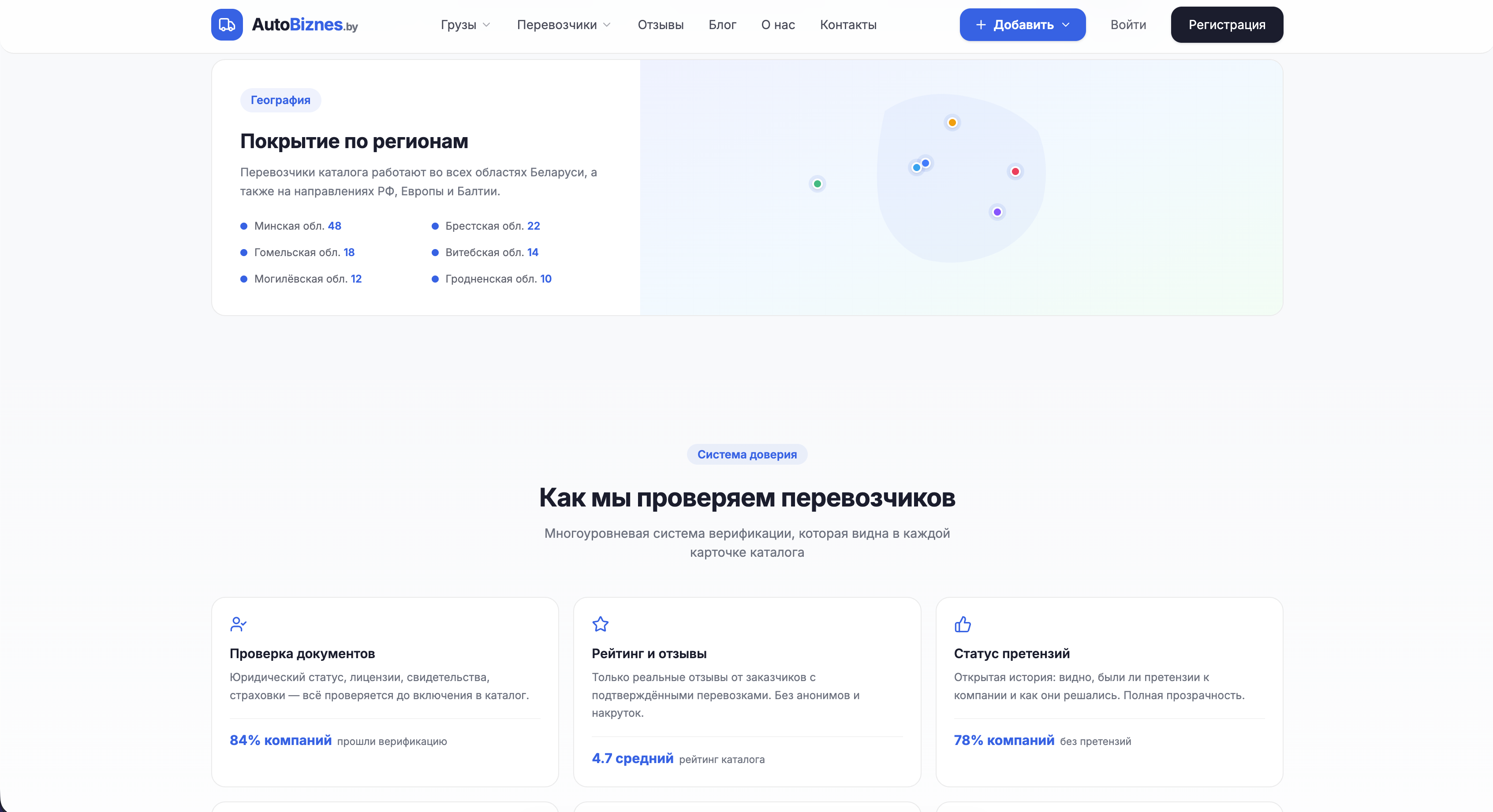 Дополнительный экран dashboard platform